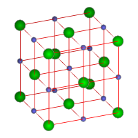 The crystal structure of sodium chloride. Each atom has six nearest neighbors, with octahedral geometry.