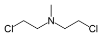 HN2 (bis(2-chloroethyl)methylamine)