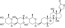 Digoxin chemical structure