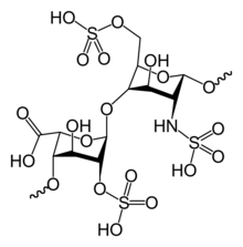 Heparin chemical structure