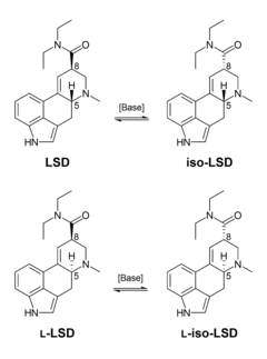 The four possible isomers of LSD. Only LSD is psychoactive.