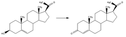 Conversion of Pregnenolone to Progesterone