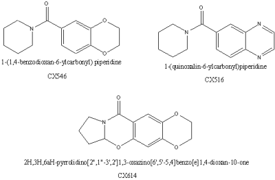 Cortex Pharmaceutical AMPAkines