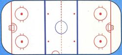 Typical layout of an ice hockey rink surface