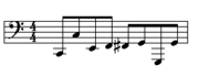 A typical boogie-woogie bassline