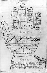 One example of the Guidonian hand, from a Bodleian Library MS