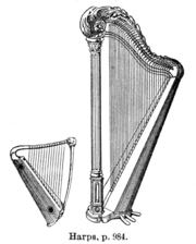 A medieval harp (left) and modern pedal harp. Public domain image from Websters Dictionary 1911.