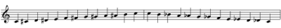 Chromatic scale full octave ascending and descending on C