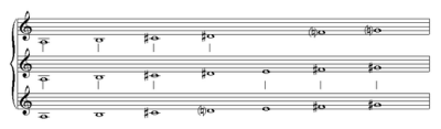 The lydian mode, middle, functions as an intermediary between the whole tone scale, top, and the major scale, bottom.