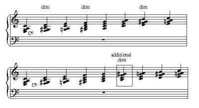 Image:block chord.JPG