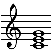 The C major triad consists of the notes C, E and G