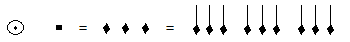 Circle with dot: 1 brevis equals 3 semibreves or 9 minims