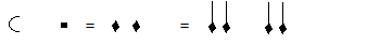 Semicircle without dot: 1 brevis equals 2 semibreves or 4 minims